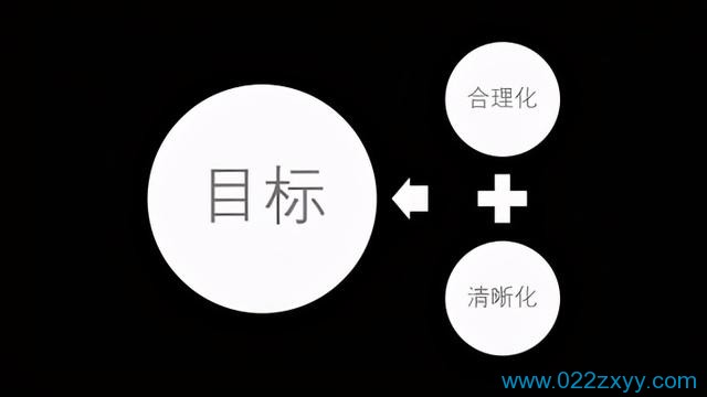 媒体策划方案怎么写(教你策划一个完整的新媒体运营方案)