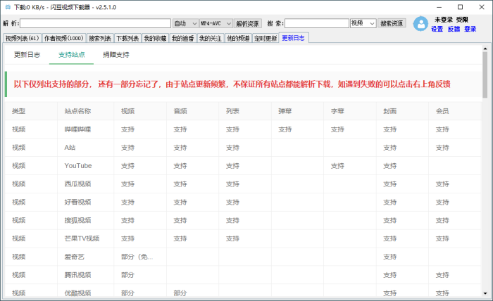 图片[1]-【精品软件】闪豆多平台视频下载器v2.5.1.0-吾图资源网