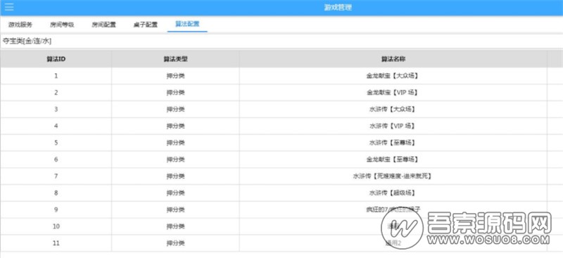 最新富贵电玩3运营级棋牌完整组件 至尊版+国际版+旺旺版三款双端APP【完美运行】