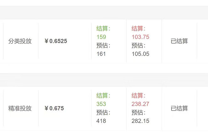 公众号最新流量主接单撸金项目，小白零成本复制粘贴也能月入过万