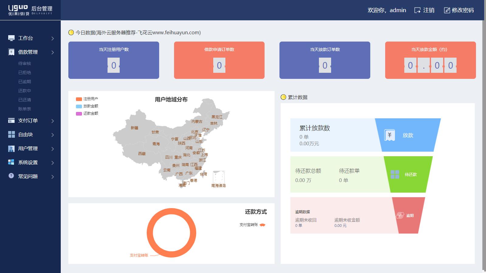[php源码] 小额现金贷网络贷款系统源码 可打包成APP