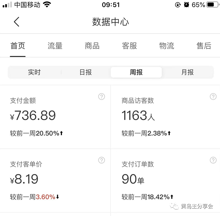 图片[2]-《拼夕夕虚拟项目陪跑训练营1.0》单店每天100-200收益 独家选品思路和运营-吾图资源网