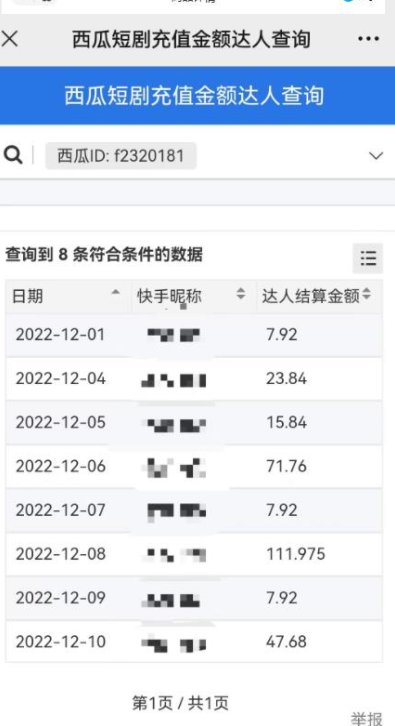 图片[2]-外面收费1980短剧变现项目，快手小剧场短剧挂载变现，个人工作室可放大（比小说推文更容易变现）-吾图资源网