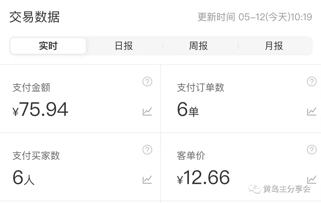 图片[8]-《拼夕夕虚拟项目陪跑训练营1.0》单店每天100-200收益 独家选品思路和运营-吾图资源网