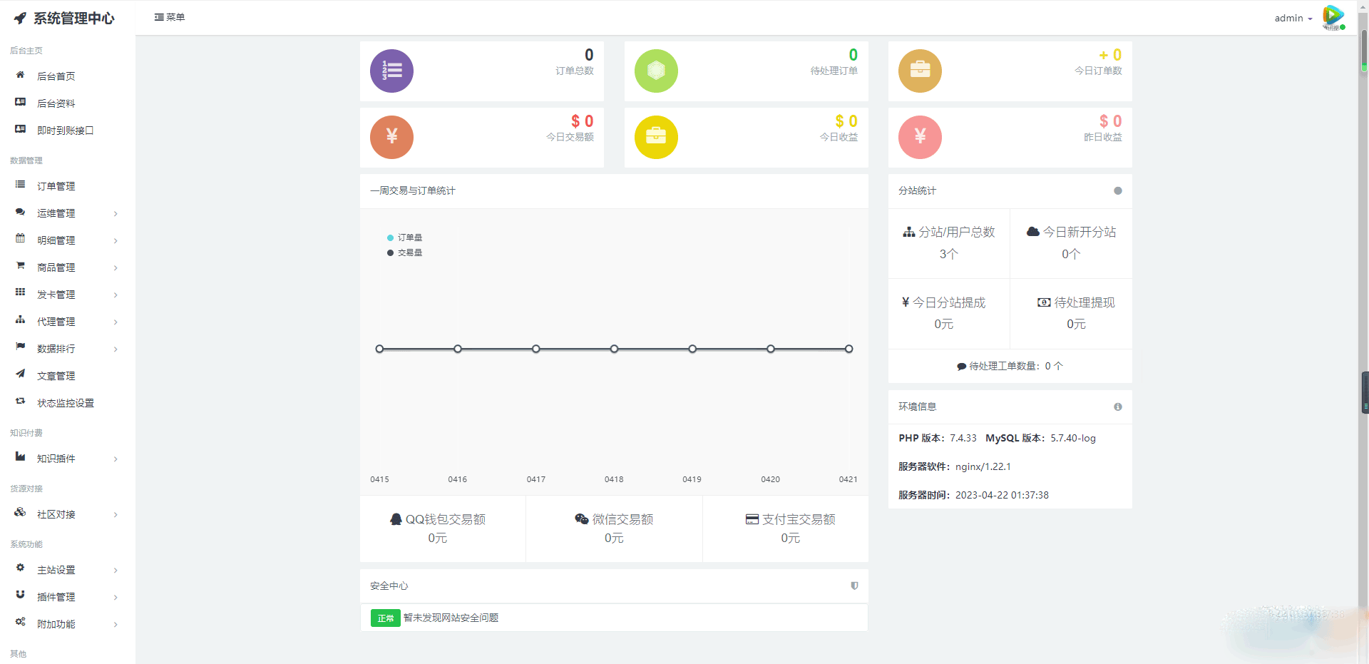 图片[3]-[php源码] 4.22最新版彩虹知识付费模板源码免授权-吾图资源网