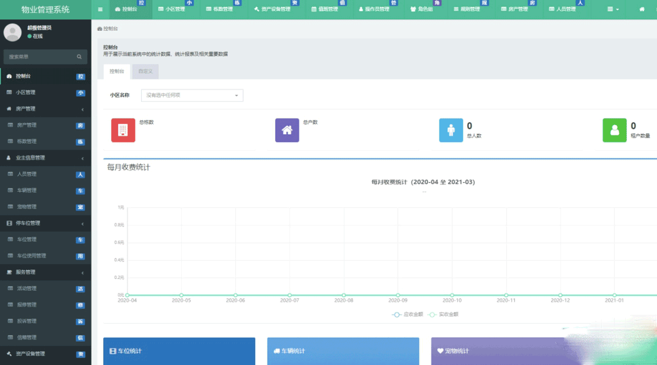 图片[1]-[php源码] 新版PHP多小区物业管理系统支持手机端thinkphp5源码-吾图资源网