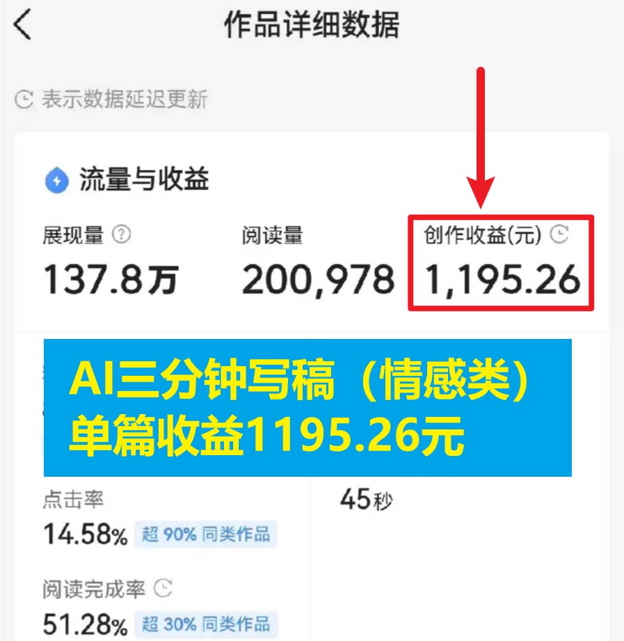 图片[2]-3分钟，变现1200。情感类AI写作底层逻辑（附：教程+步骤+资料）-阿灿说钱
