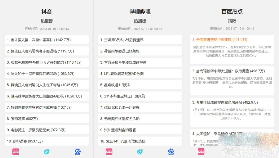 图片[1]-[其他源码] 抖音、百度、哔哩哔哩热搜热榜单页的HTML源码-吾图资源网