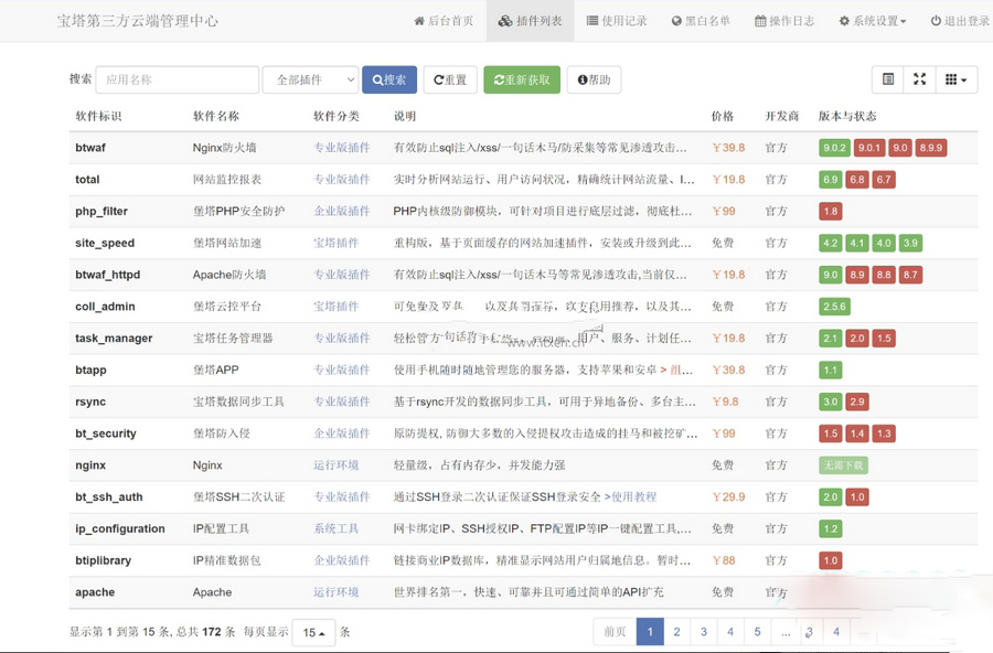 图片[1]-2023 宝塔面板第三方云端源码1.9版本-吾图资源网