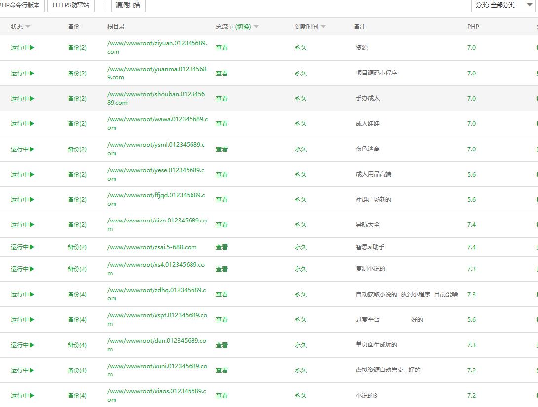 图片[2]-源码站淘金玩法，20个演示站一个月收入近1.5W带实操-阿灿说钱