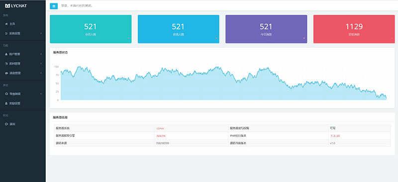 图片[1]-【网站源码】PHP聊天系统源码 在线聊天系统网站源码 后台自适应PC与移动端-吾图资源网