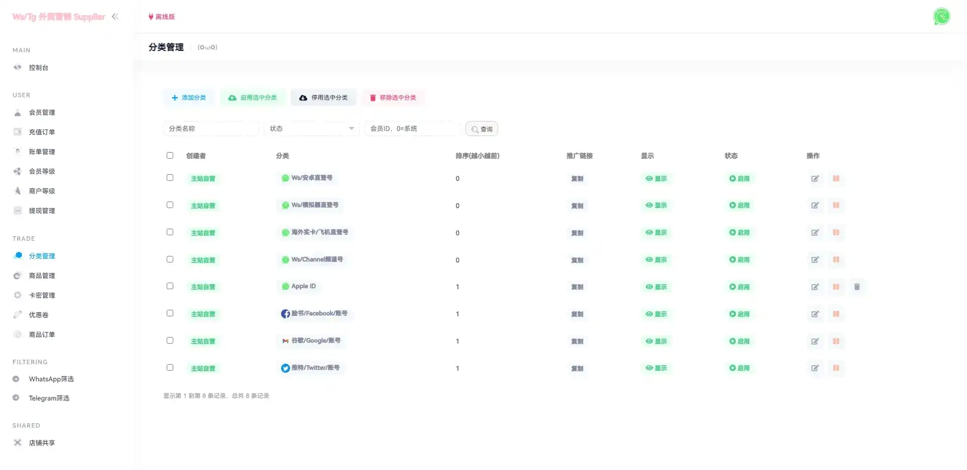 图片[4]-【网站源码】WhatsApp筛选Ws/Tg外贸营销Supplier推特号/FB号/谷歌号/小火箭Ws/Channel社交账号（亲测）-吾图资源网
