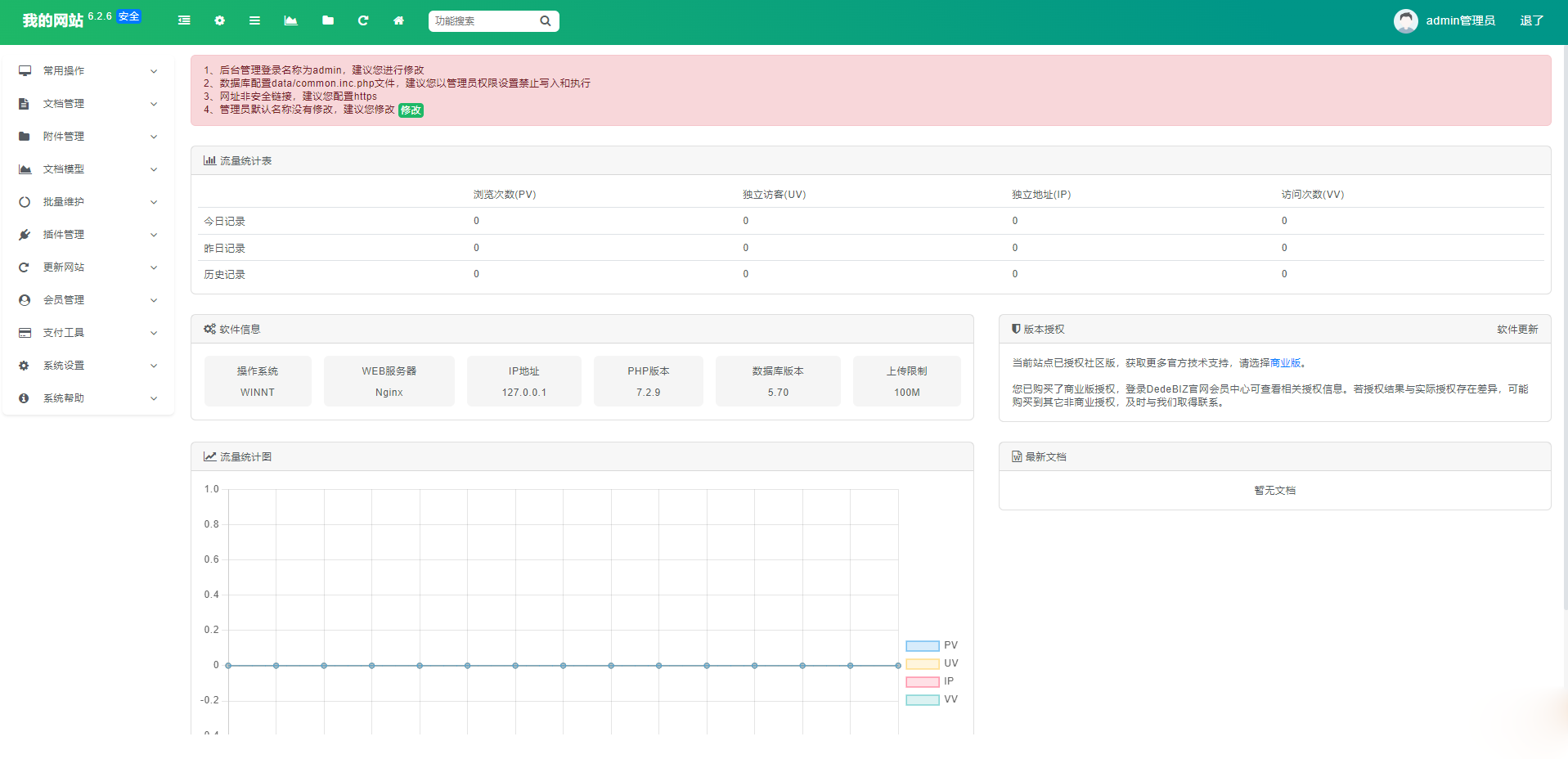 图片[3]-【网站源码】DedeBIZ 管理系统 DedeV6 v6.2.6 社区版 免费授权版-吾图资源网