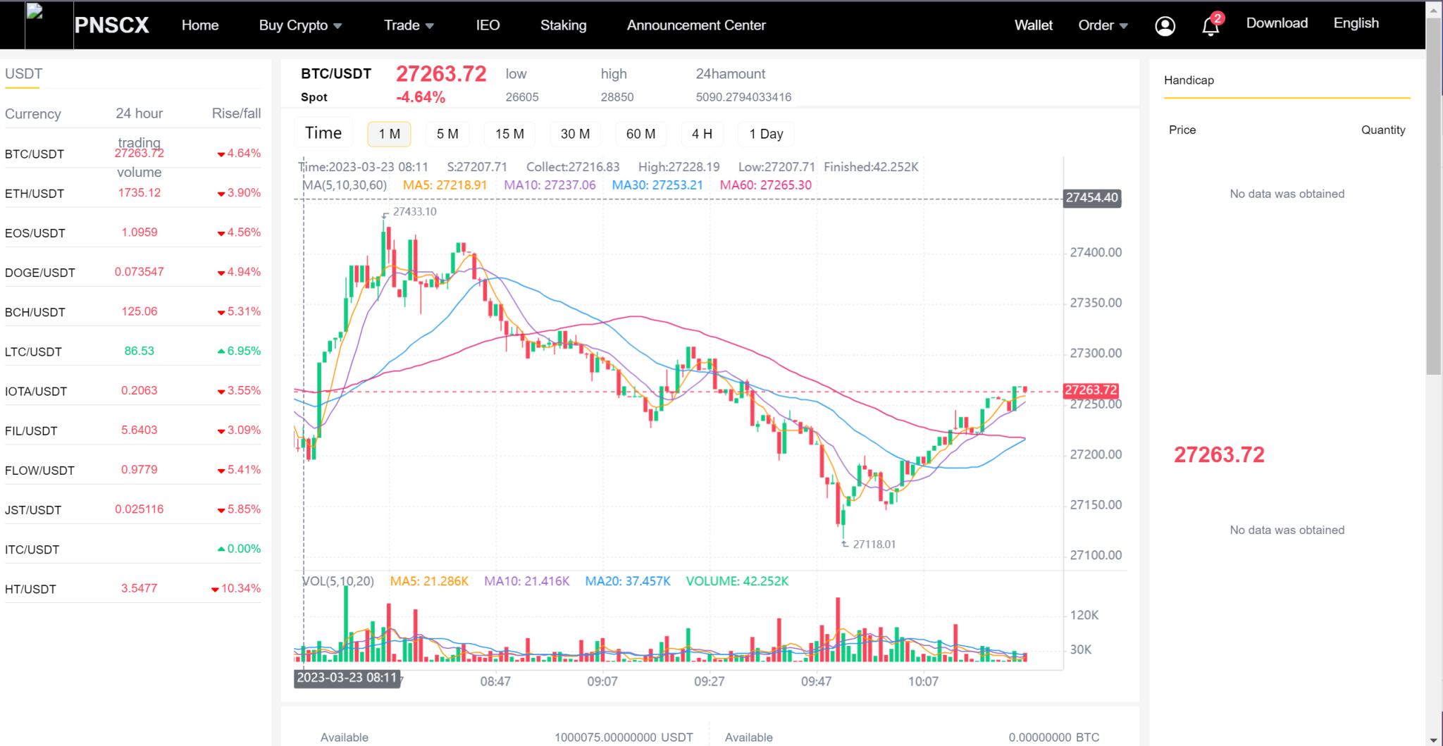 图片[6]-【区块链】全开源二开白色交易所/黑色UI区块链/8国语言/支持币币合约交易【亲测】-吾图资源网