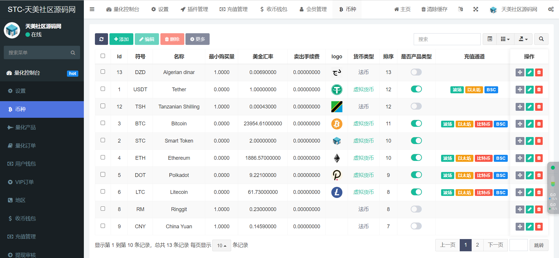 图片[4]-【区块链源码】多语言区块链投资系统源码/区块链量化交易系统/区块链量化机器人/后端fastadmin框架【亲测】-吾图资源网