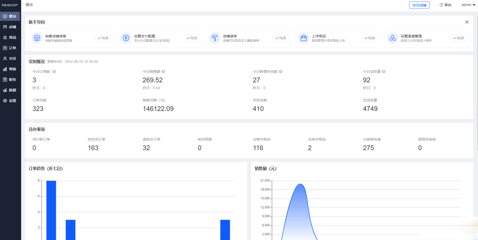 图片[3]-【网站源码】Niushop 开源商城 v5.1.7：支持PC、手机、小程序和APP多端电商的源码-吾图资源网