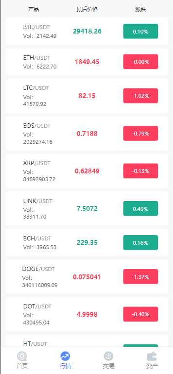 图片[9]-【区块链源码】BAC交易所/USDT合约交易/带控制【亲测】-吾图资源网