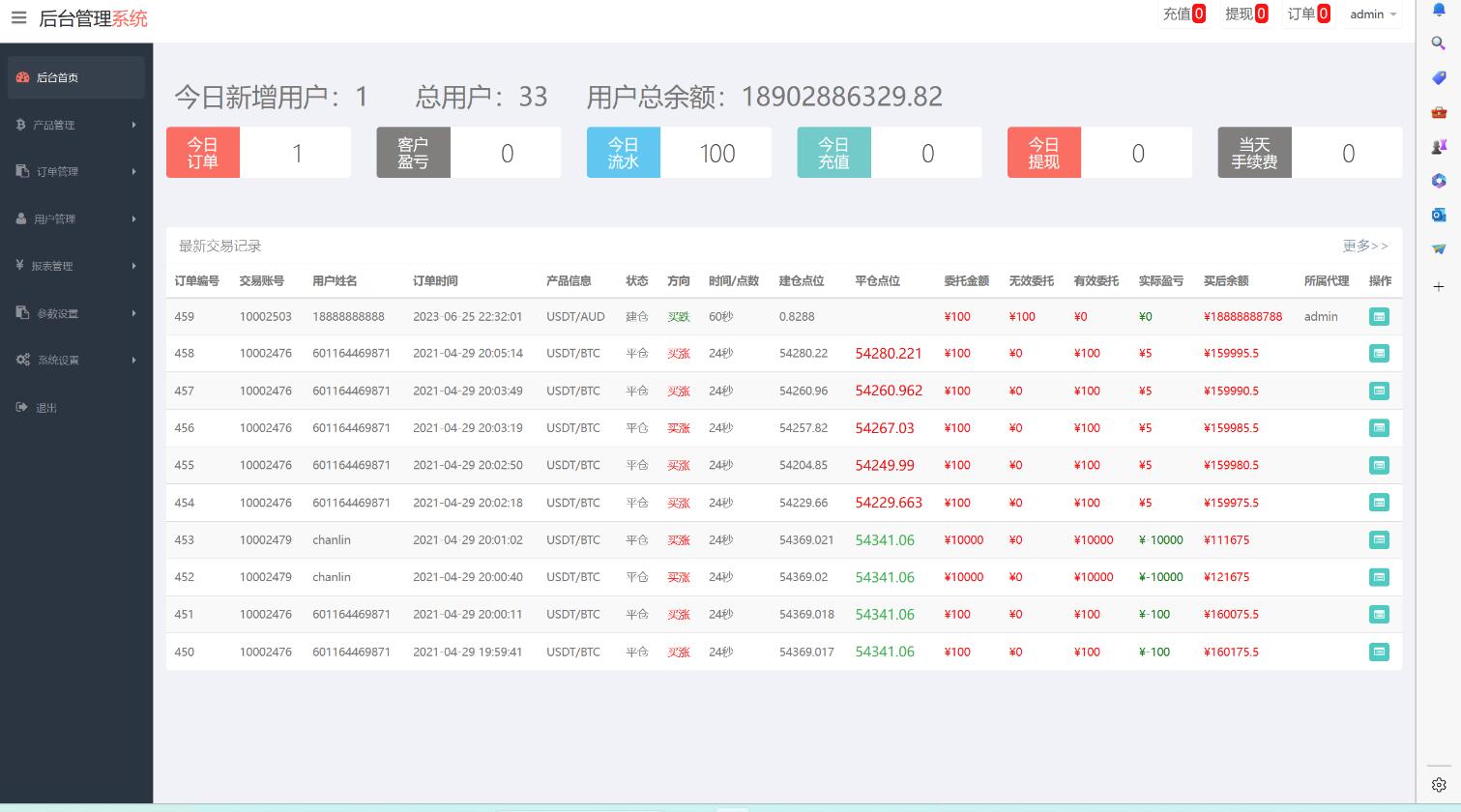 图片[1]-【区块链源码】资产数字化交易平台 区块链通证交易 数字资产管理 币币交易 交易所APP源码 微交易-吾图资源网