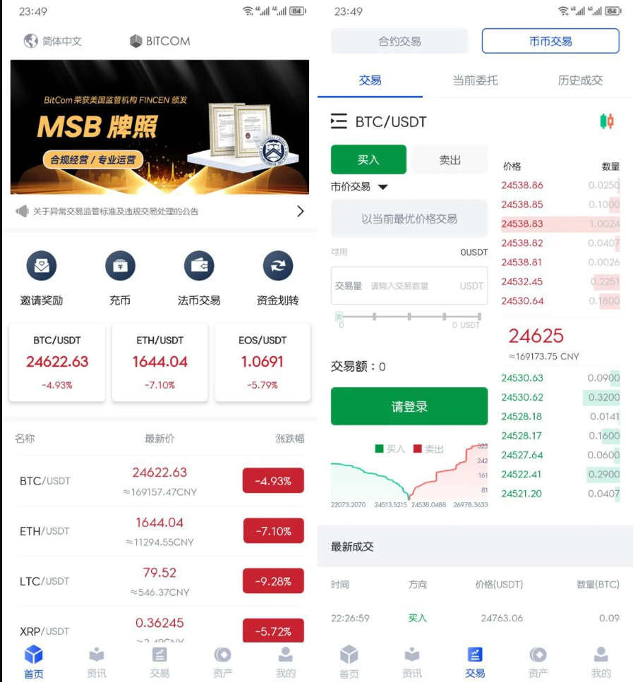 图片[1]-【区块链源码】BitCom交易所原生安卓源码+IOS端源码/对接火币网数据/K线需要修复/带简单安装教程-吾图资源网