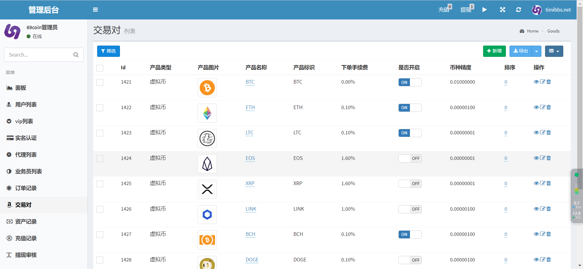 图片[4]-【区块链源码】69coin交易所源码/多语言交易所合约程序/赢单收益比例【亲测】-吾图资源网