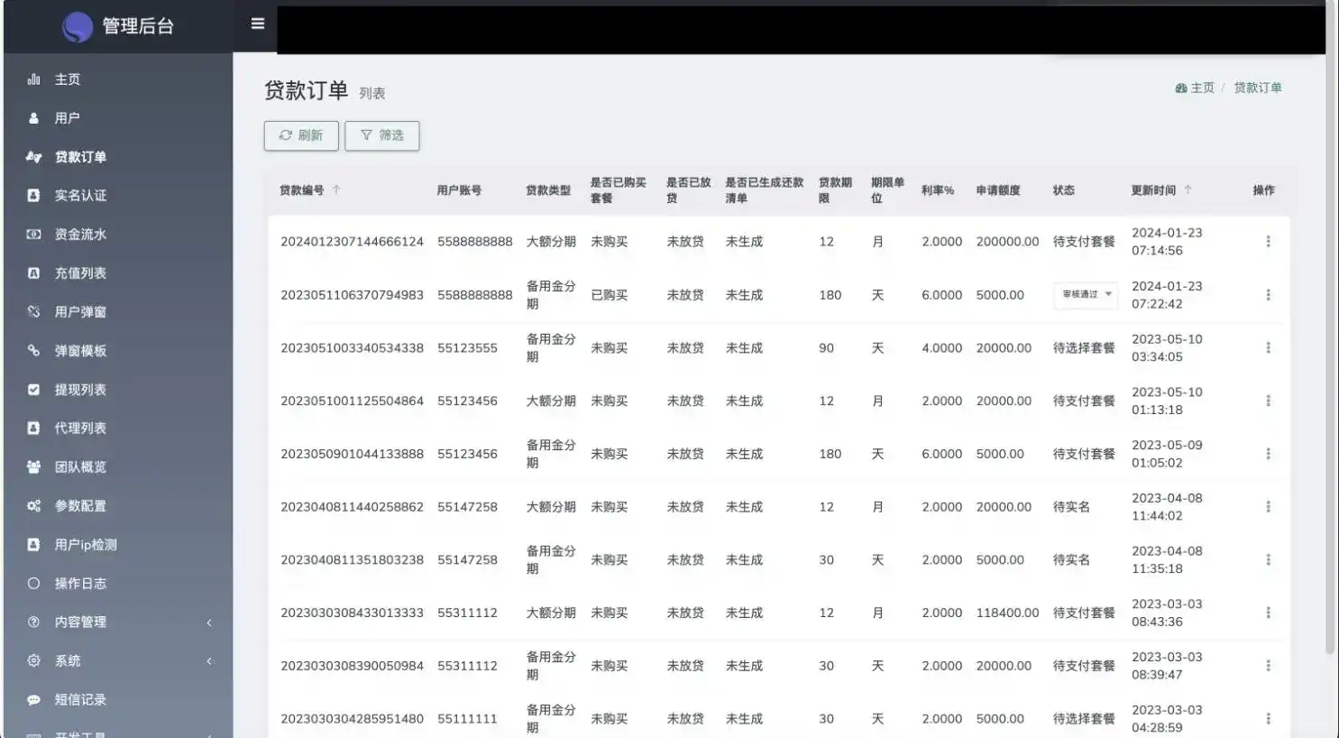 图片[3]-【网站源码】海外贷款产品源码贷款系统源码海外信贷产品源码 vue编译后前端 支持用户自弹窗消-吾图资源网