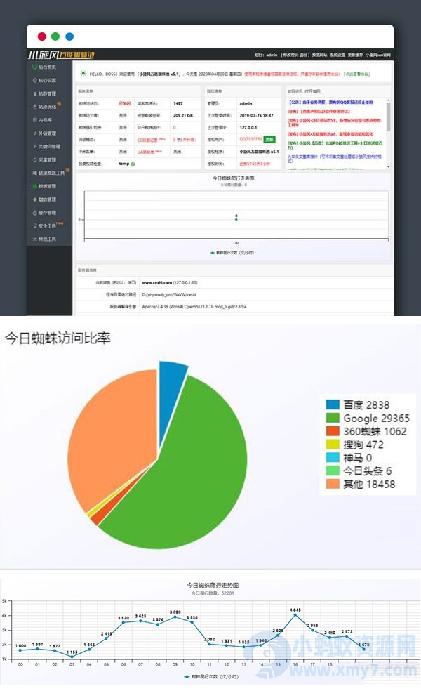 小旋风万能蜘蛛池站群程序+破解版不限授权