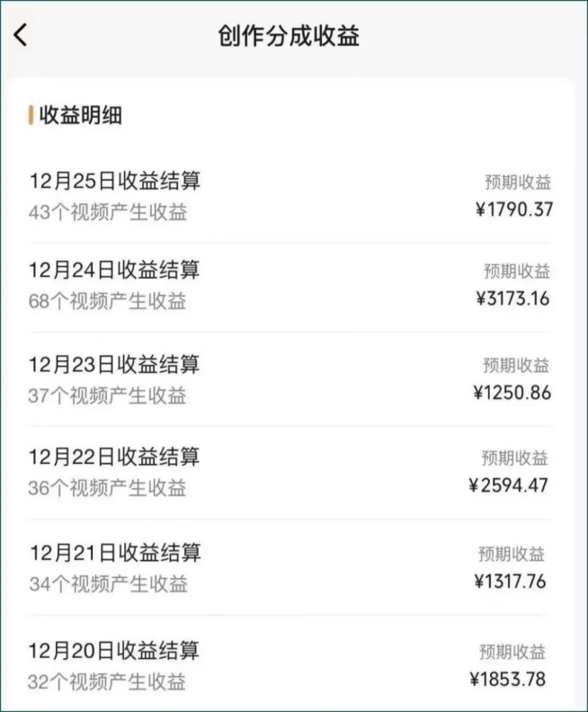 视频号数字人AI视频,条条爆款,一分钟搞定原创,躺赚8000+ 视频号数字人AI视频,条条爆款,一分钟搞定原创,躺赚8000+