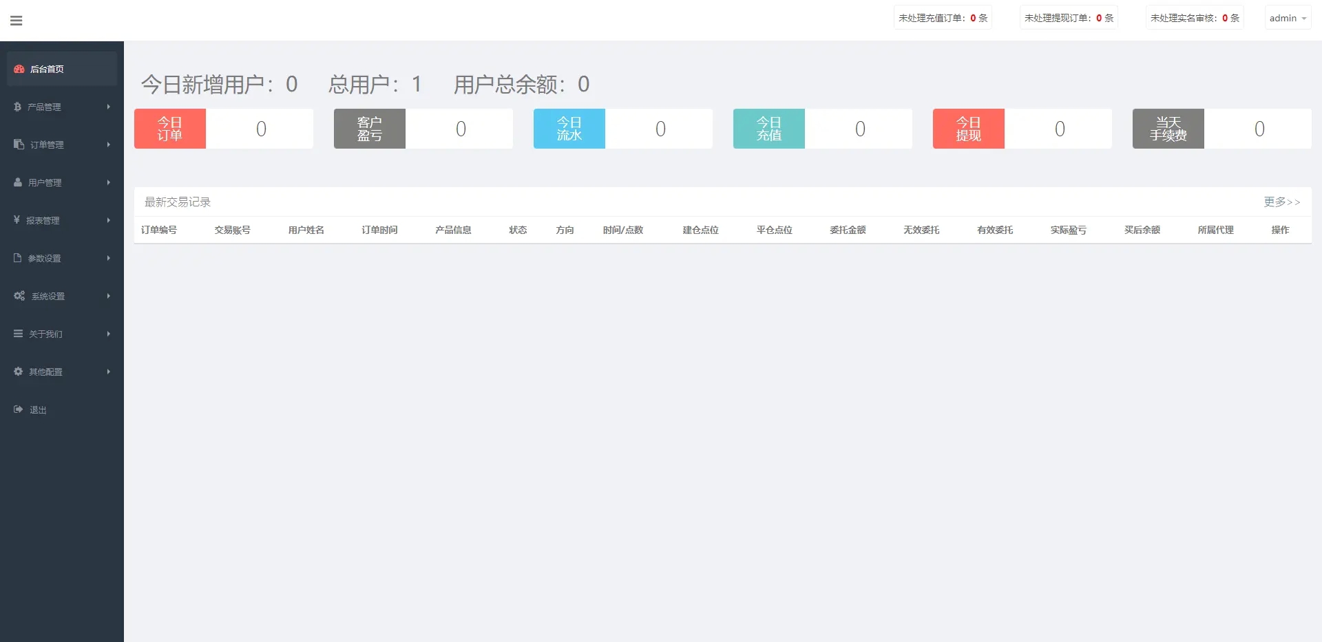 图片[2]-【区块链源码】多语言小黄蜂合约微交易交易所系统源码-吾图资源网