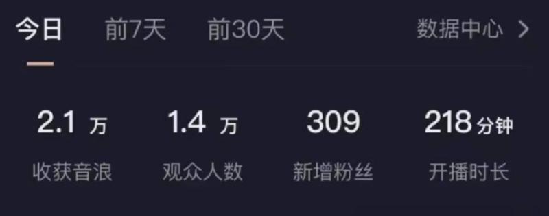 抖音最新九紫离火半无人直播，每天只需2小时，产出1000+