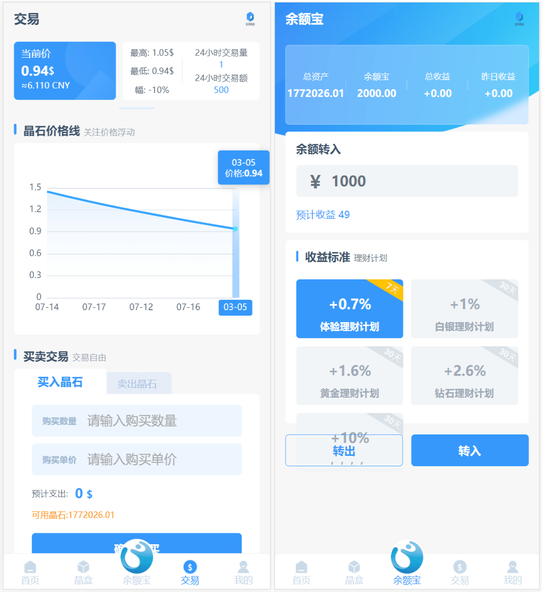 图片[5]-全新ui矿机系统源码/区块链云算力源码矿机/余额宝理财/虚拟币交易市场源码-吾图资源网