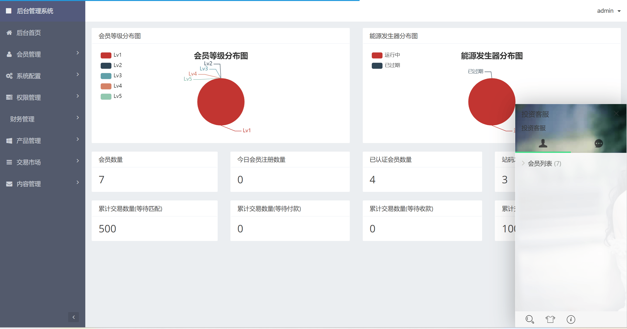 图片[1]-全新ui矿机系统源码/区块链云算力源码矿机/余额宝理财/虚拟币交易市场源码-吾图资源网