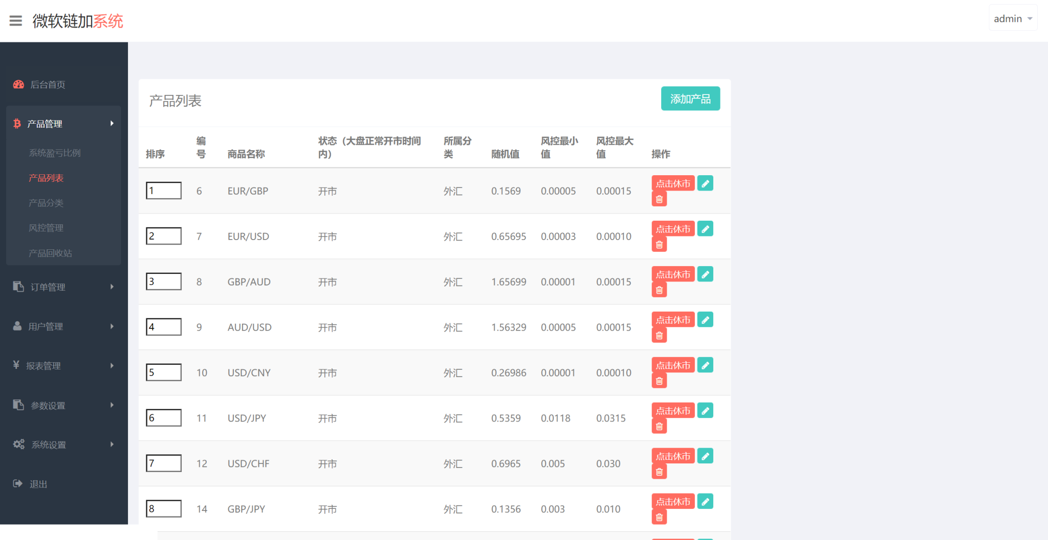 图片[5]-【区块链源码】多语言微交易多行情盘PHP源码-吾图资源网