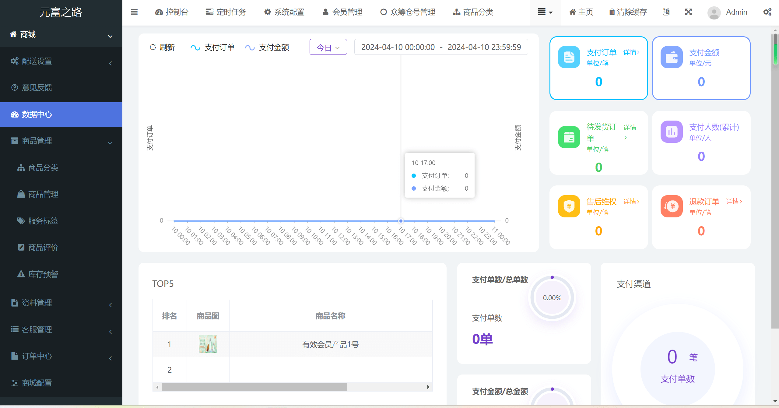 图片[8]-2024最新众筹商城系统/订单认购/多多优购/商城加共识-染色板