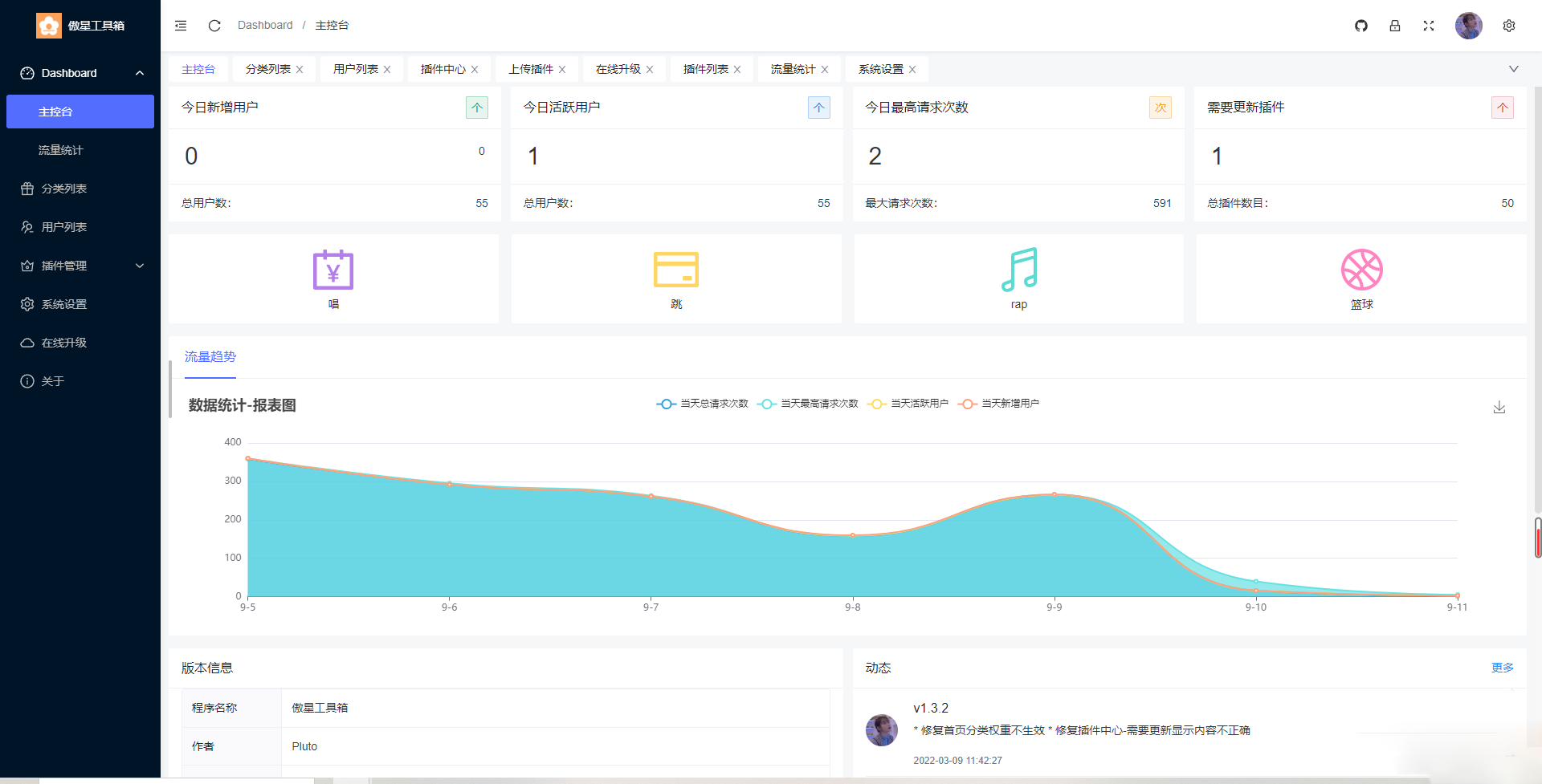 图片[2]-【网站源码】2024最新在线工具箱网站系统源码-吾图资源网