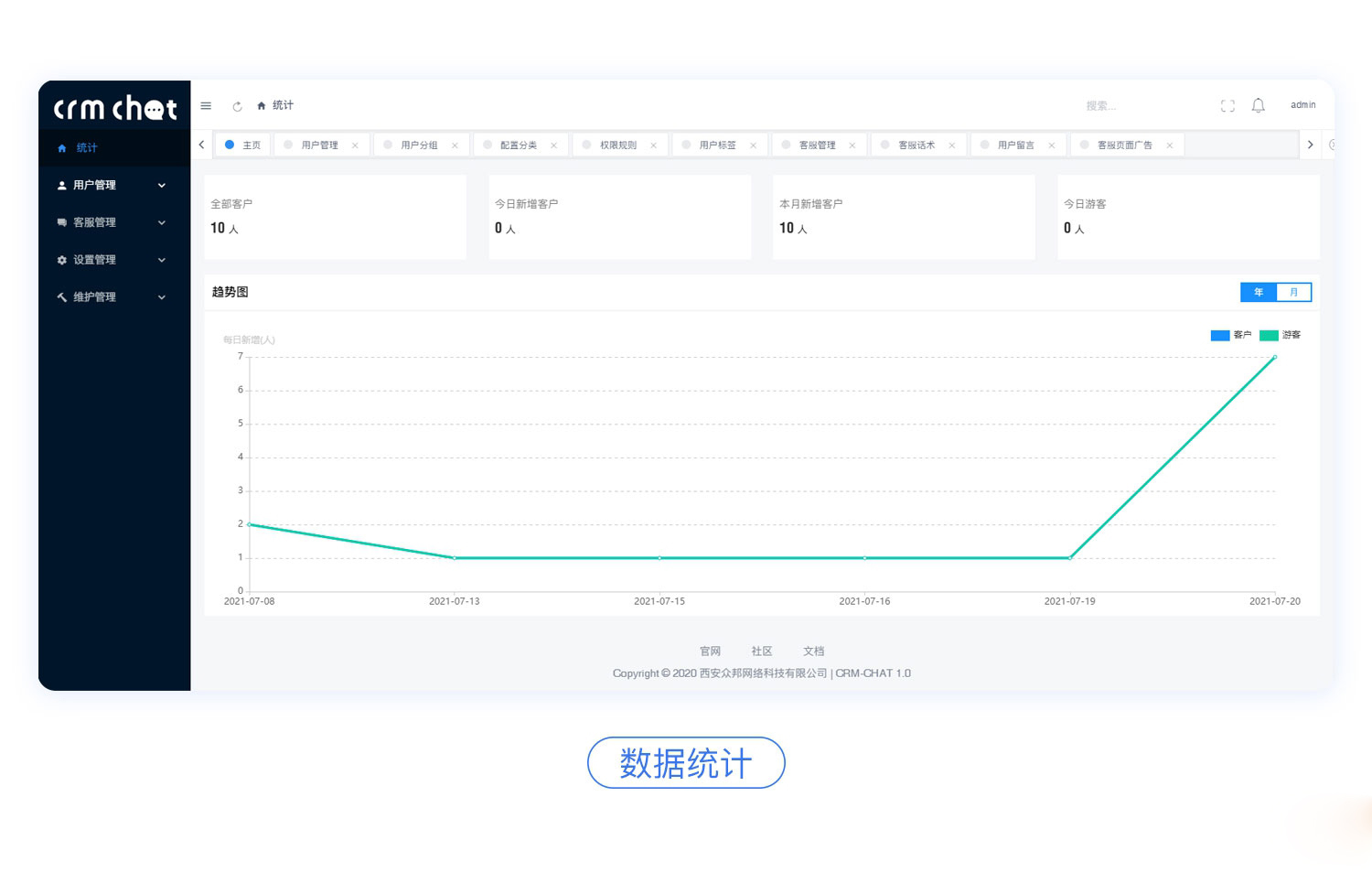 图片[3]-【网站源码】CRMChat网页客服系统源码，支持H5网页接入-吾图资源网