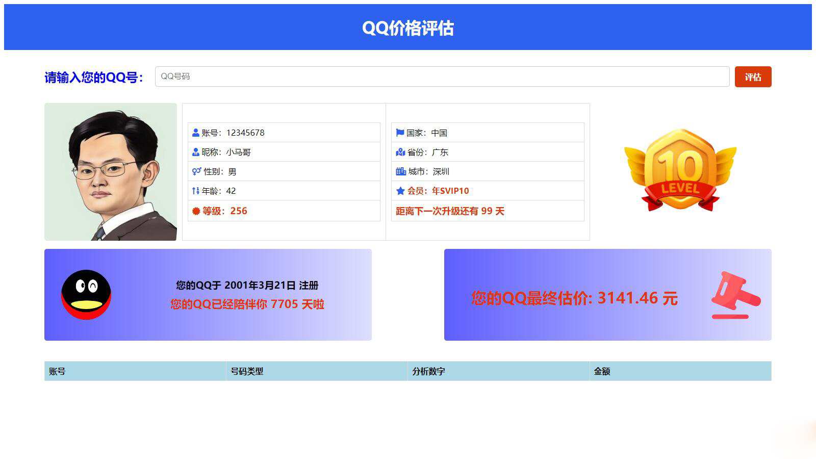 图片[1]-【网站源码】抖音爆火的QQ价格评估前端源码-吾图资源网